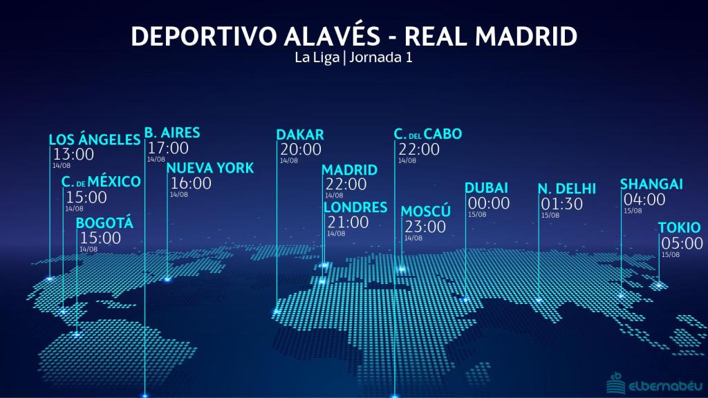 El horario internacional del Deportivo Alavés - Real Madrid