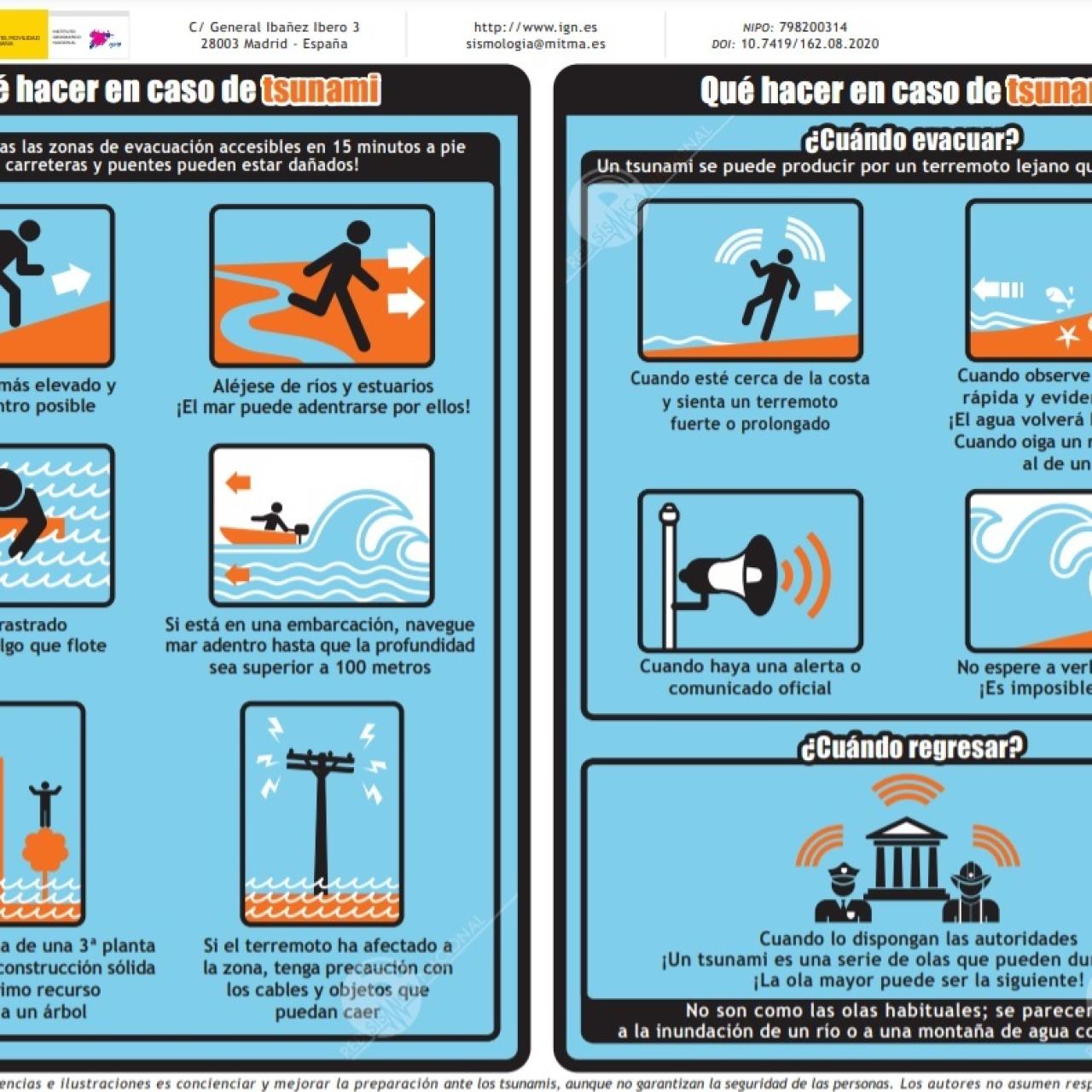 Recomendaciones de un tsunami elaboradas por el Instituto Geográfico Nacional