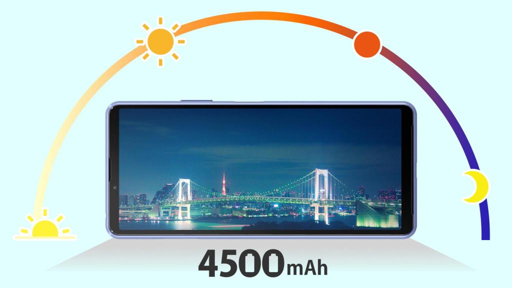 Bateria del Sony Xperia 10 III Lite