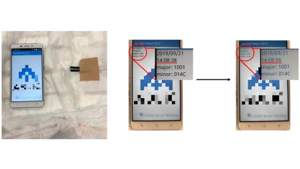 Los datos recopilados se envían a un móvil.