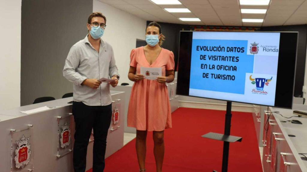 Presentación de los resultados de turismo en Ronda.