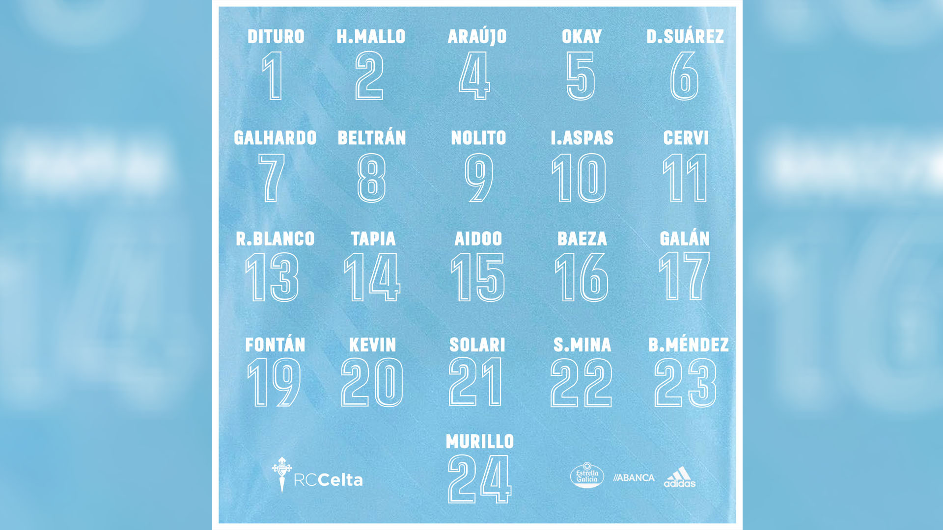 Dorsales del Celta para esta temporada
