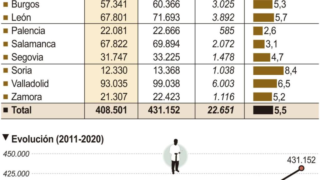 ICAL seguros privados