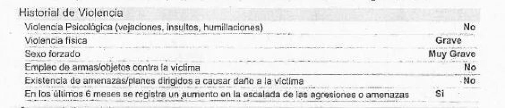 Extracto del atestado sobre la valoración del riesgo de la víctima.