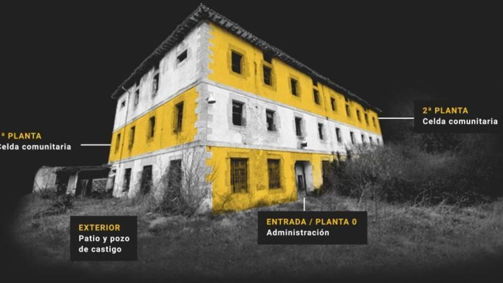 Penal de Valdenoceda en Burgos