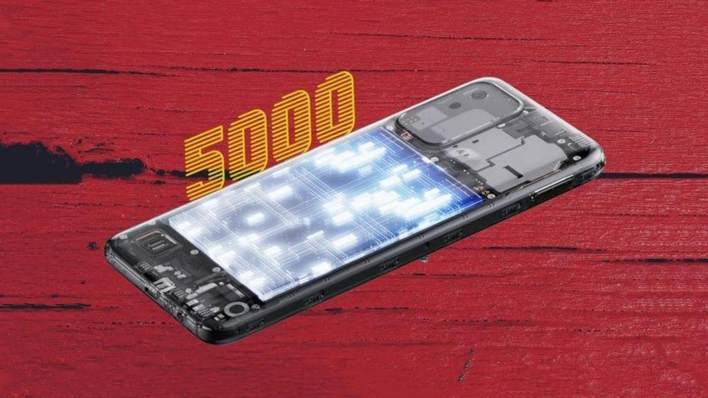 Realme Narzo 50i batería