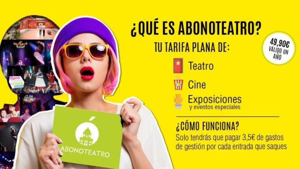 Abonoteatro