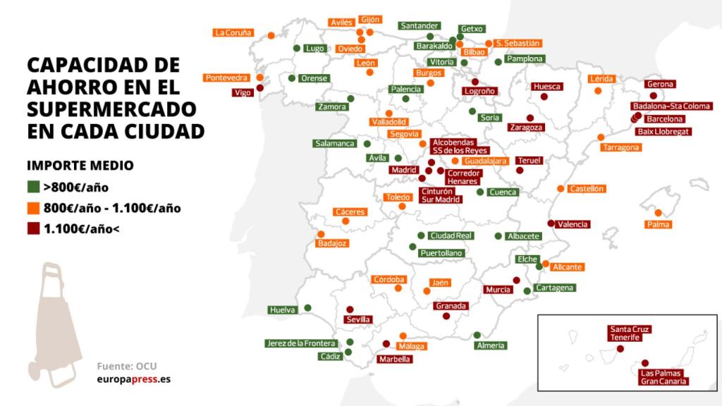 Capacidad de ahorro en los supermercados de cada ciudad