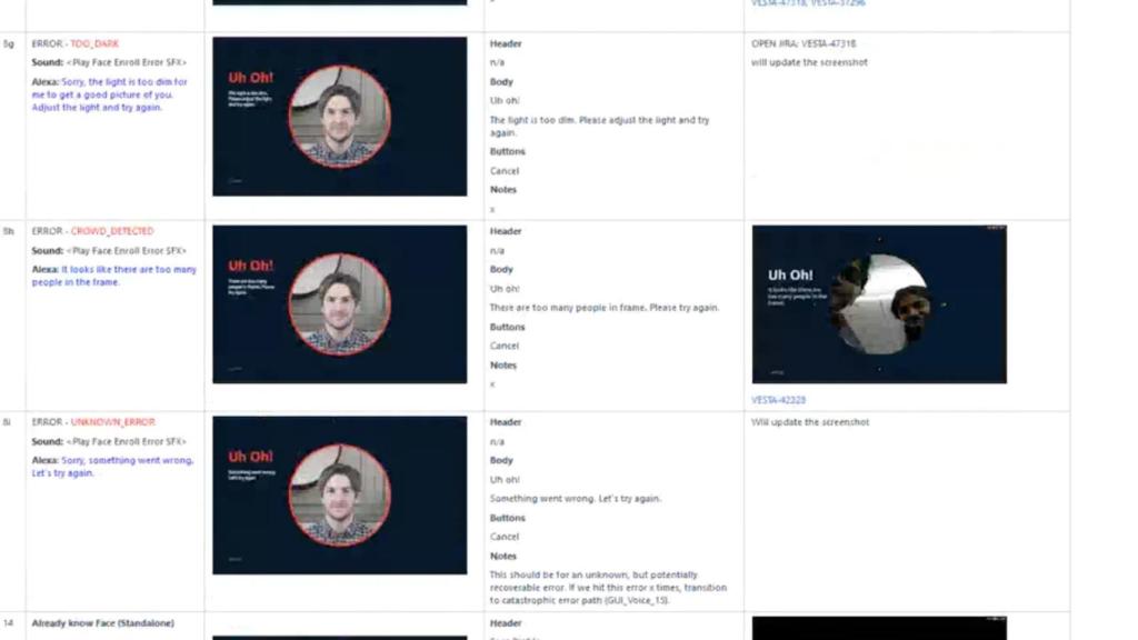 Informe de seguridad de Astro