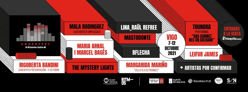 Cartel del Underfest 2021.