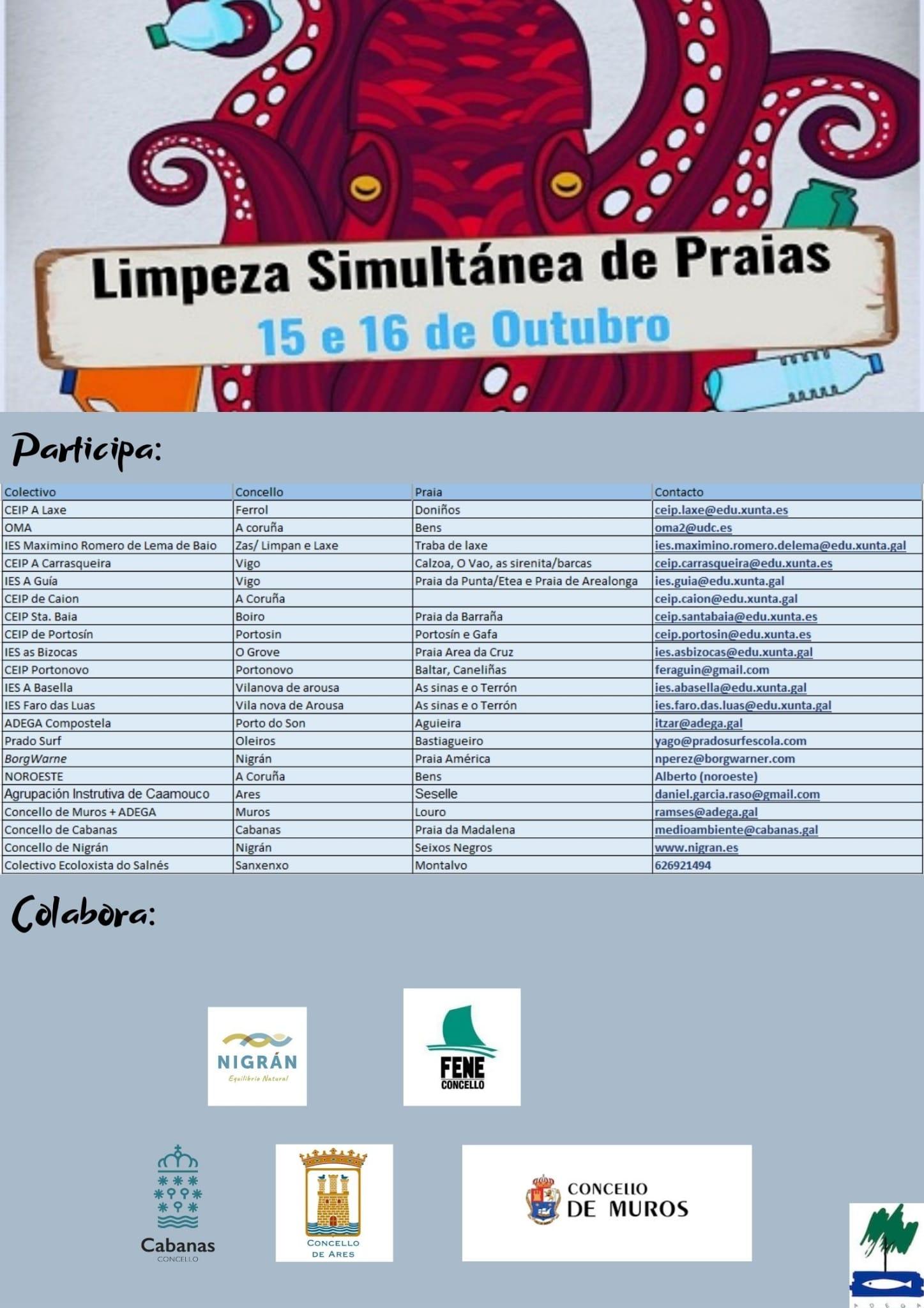 Lugares y organizadores de las limpiezas en varias playas de Galicia.