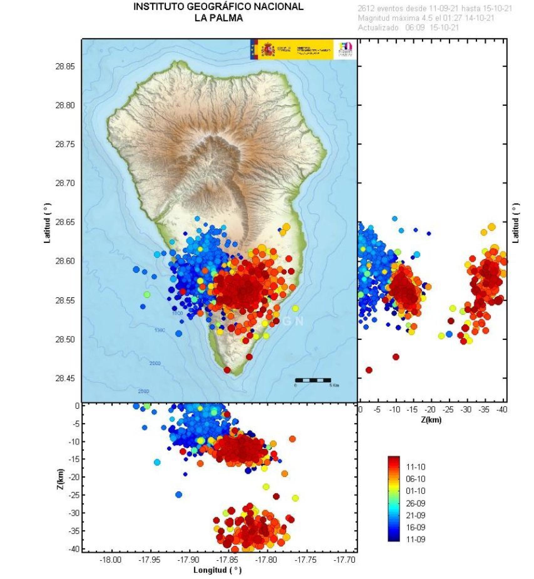 Los enjambres sísmicos detectados en La Palma.