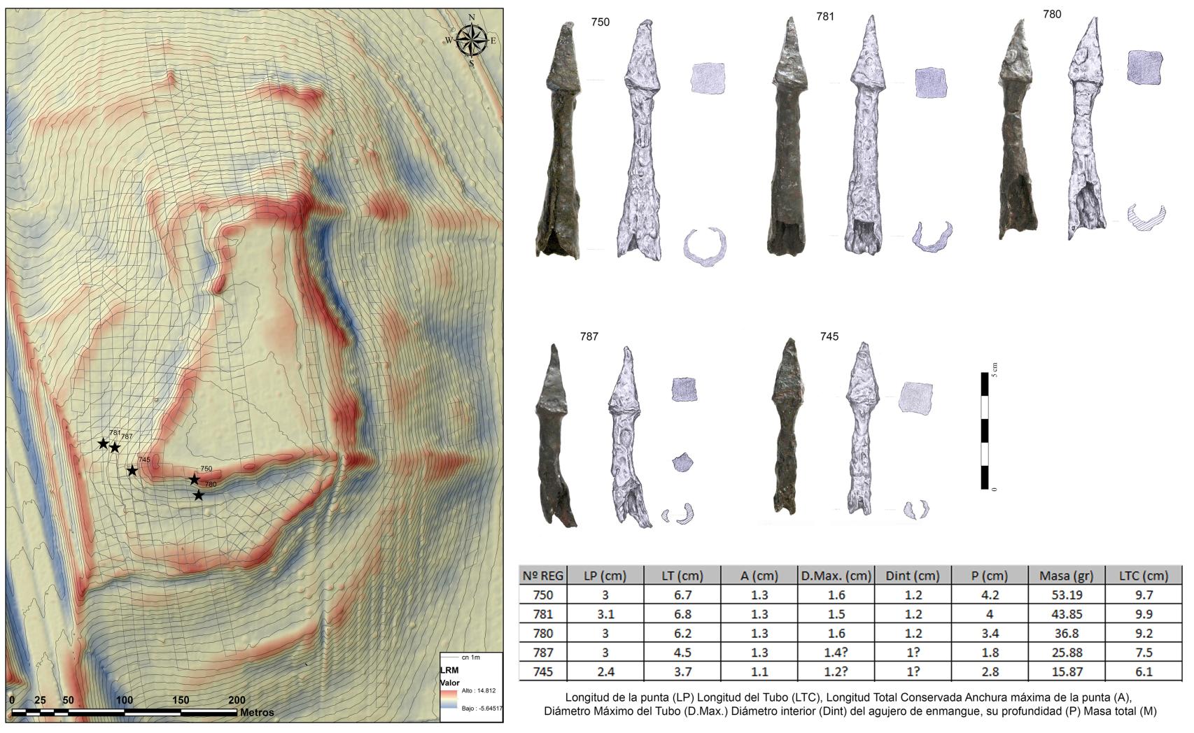 Localización y dibujo de puntas de proyectil de 'scorpio' ('pila catapultaria').
