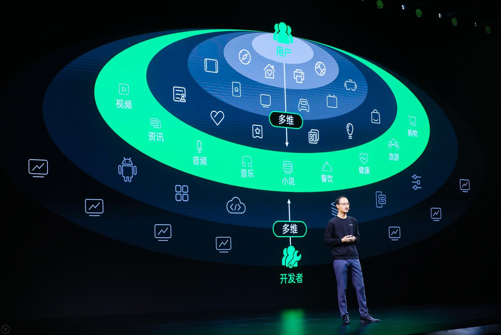 Levin Lui, vicepresidente de OPPO