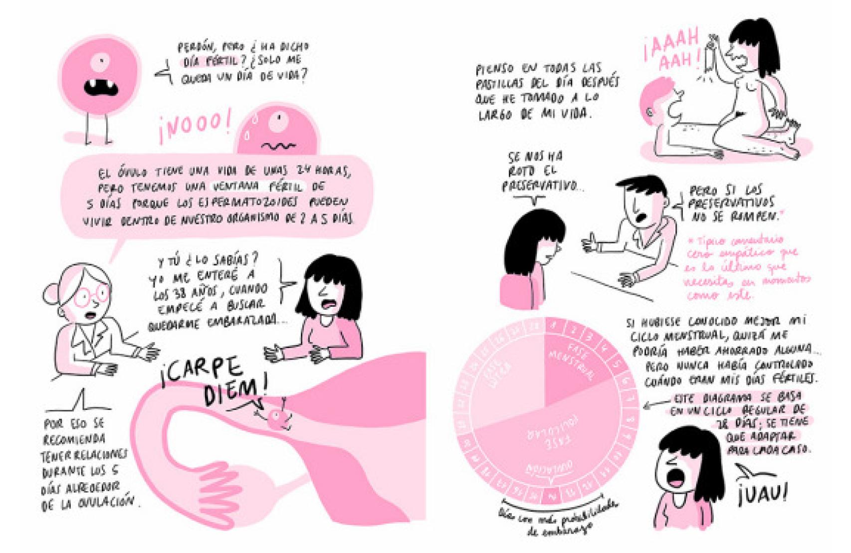 Páginas de 'Madr¿eh?'.