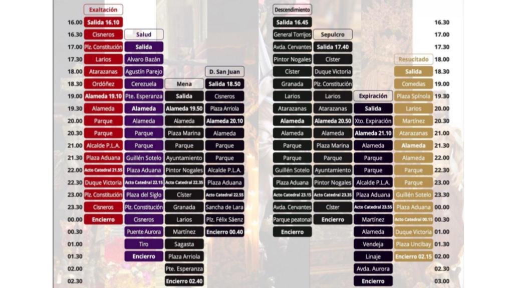 Itinerarios de la magna.