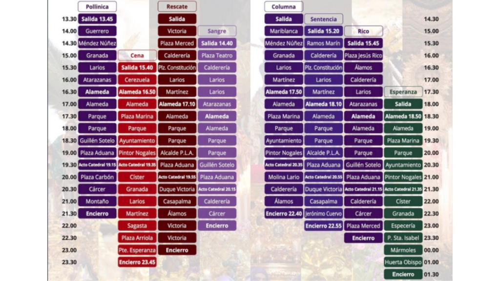 Itinerarios de la magna.