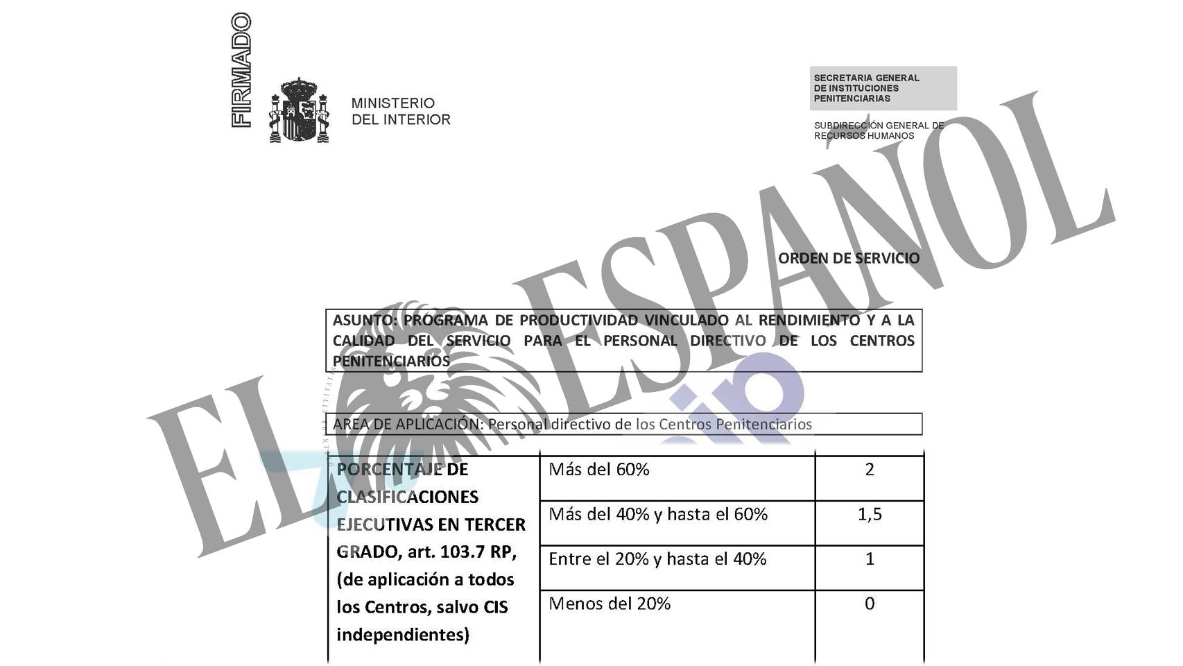 Documento de Interior.