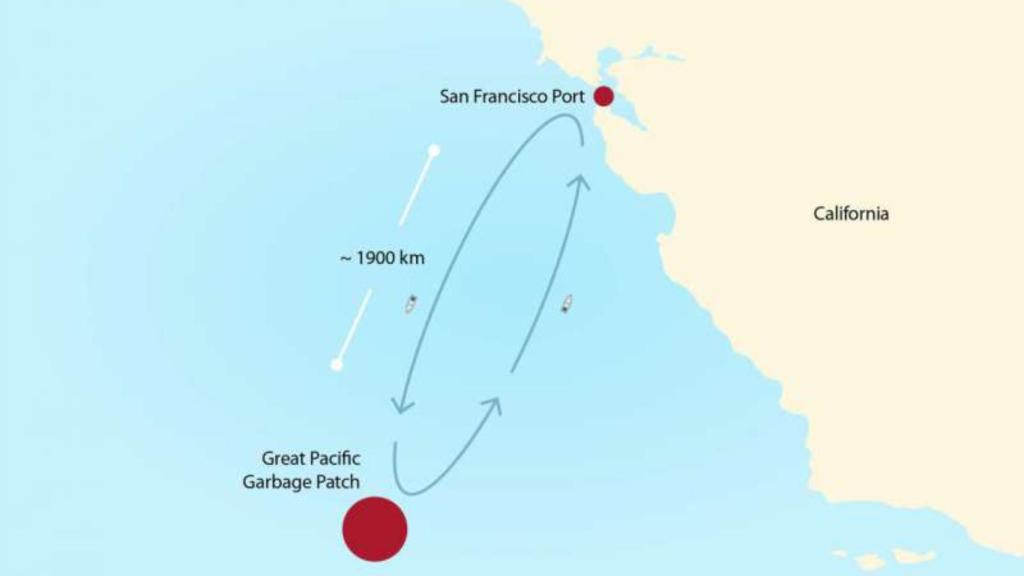 Así es el proceso para eliminar el plástico del mar.
