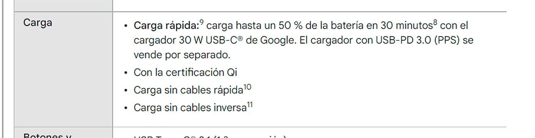 Página de soporte del Google Pixel 6