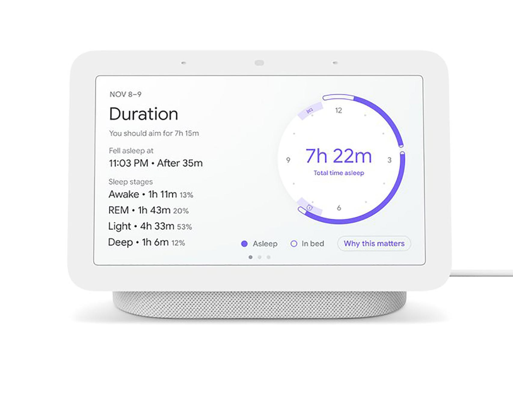 Novedades del Nest Hub