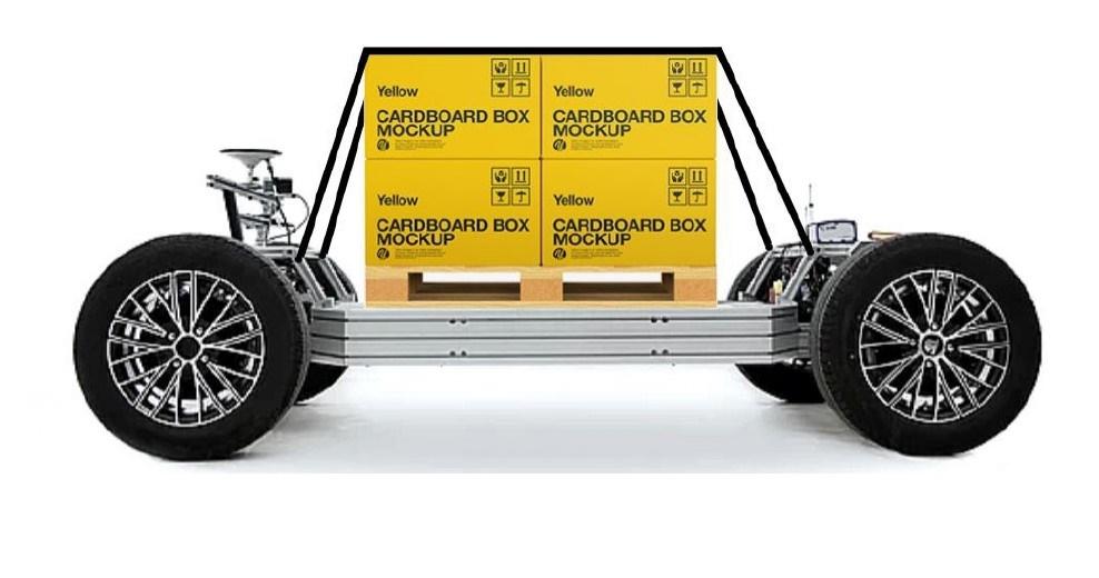 Diseño del vehículo (Vodafone-Smartiago).