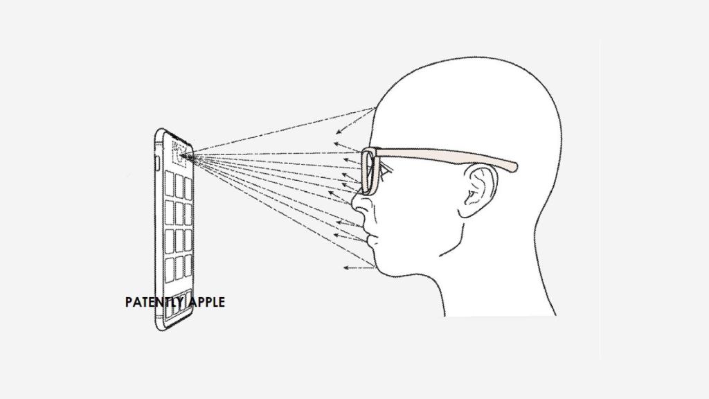 Patente de Apple