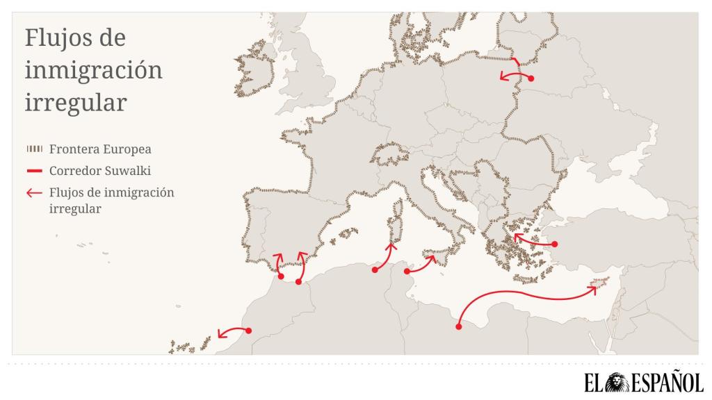 Los flujos de la inmigración irregular en la Unión Europea.
