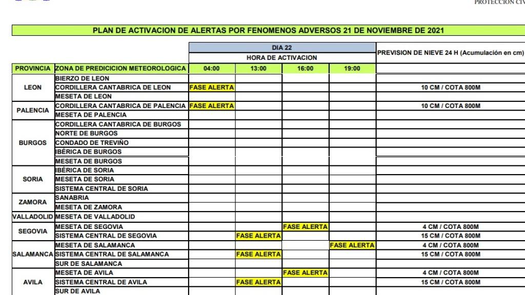 plan alerta nevadas 21 noviembre