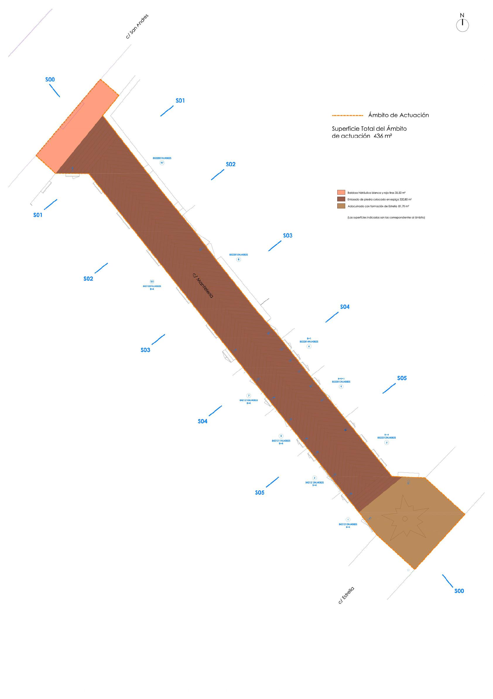 El proyecto de la calle Mantelería (Concello da Coruña).