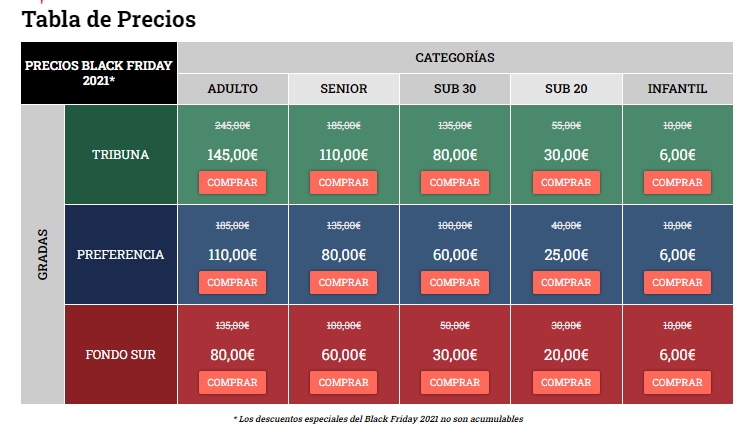Tabla precios ‘Black Friday’. Fuente: Web Racing Club de Ferrol.