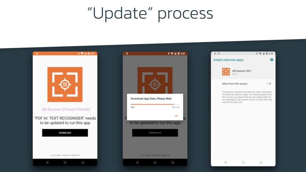 Aplicación infectada por un virus troyano