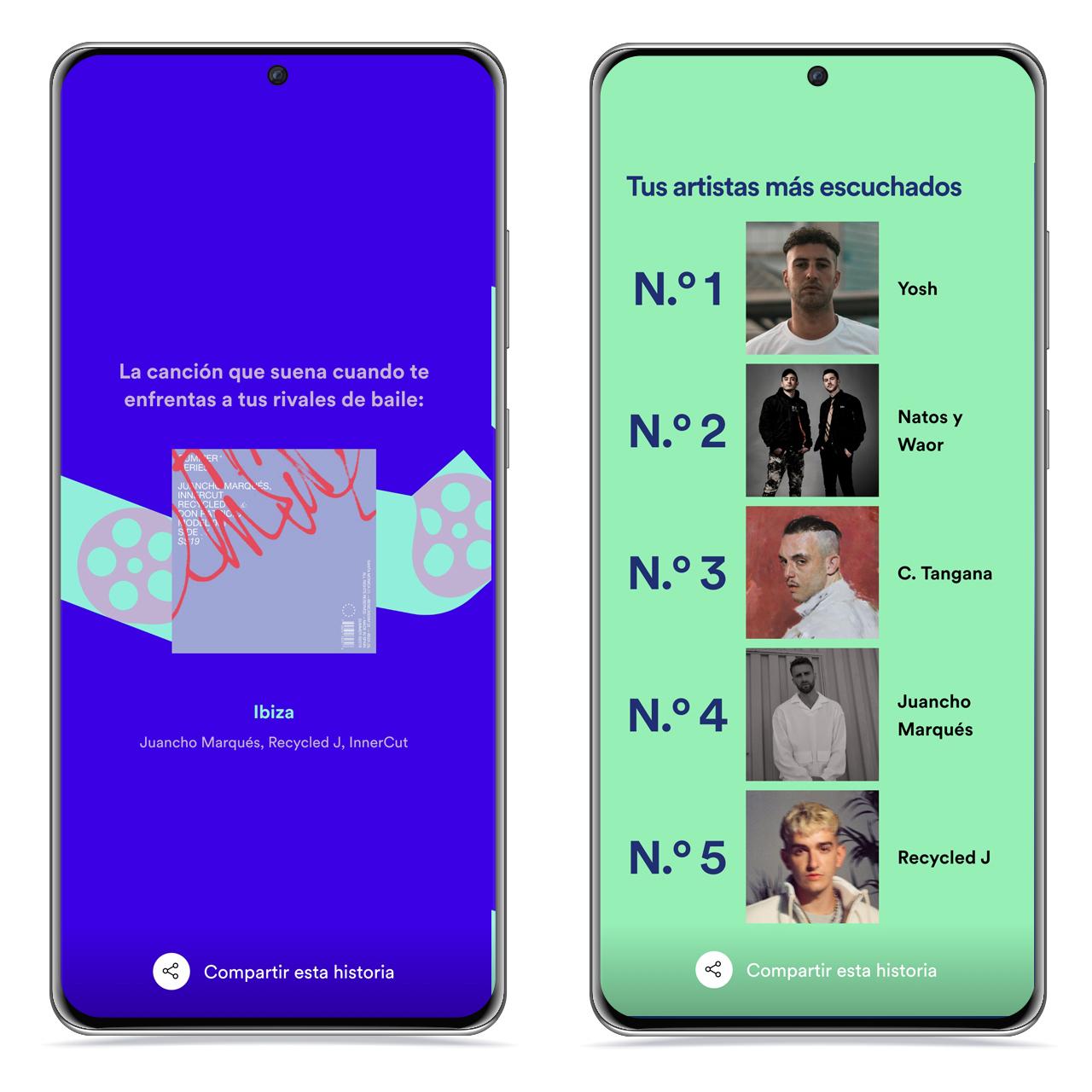 Artistas más escuchados Spotify Wrapped 2021