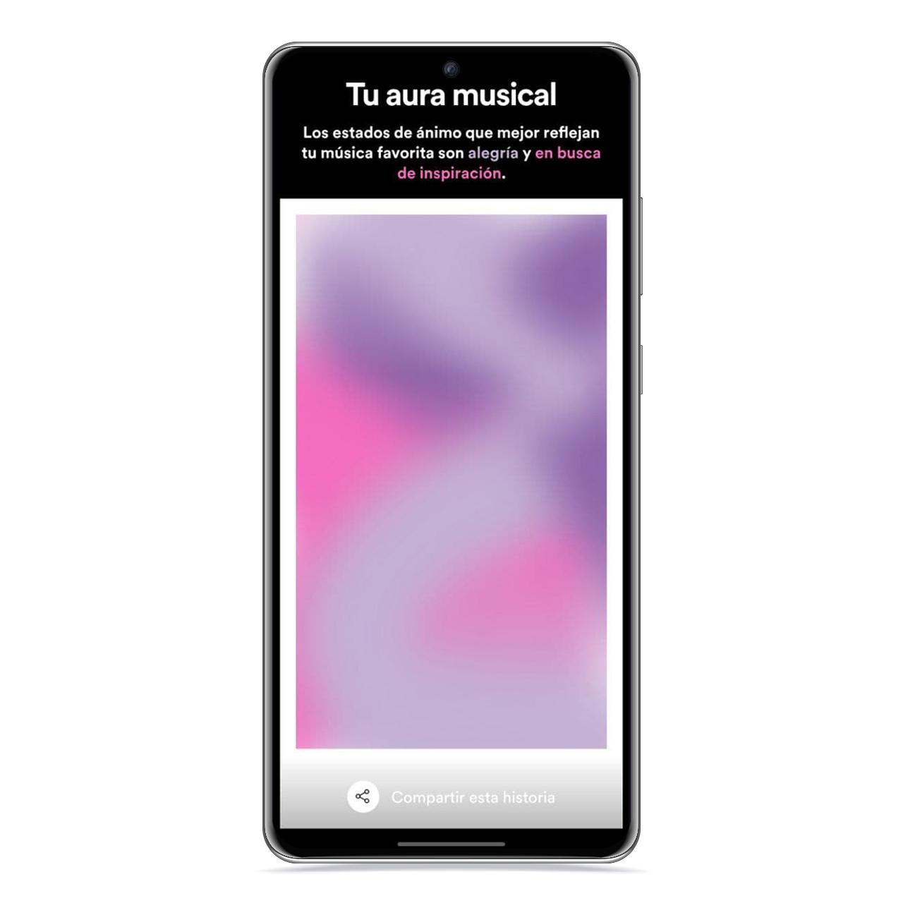 Resumen de Spotify en 2021