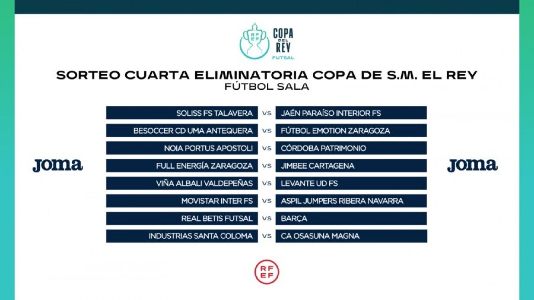Octavos de final de la Copa del Rey de Fútbol Sala. Foto: RFEF