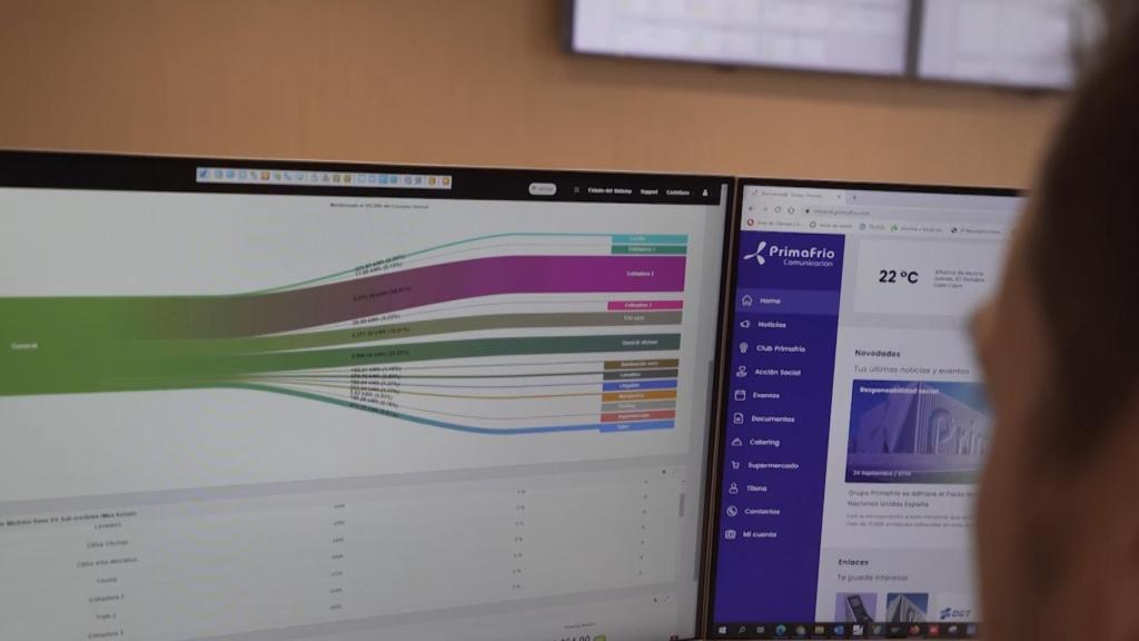 Imagen del proyecto de IoT de Vodafone para Primafrio