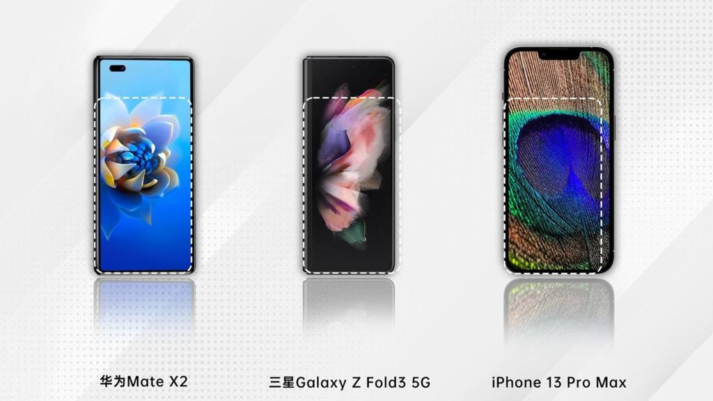 Tamaño del OPPO Find N