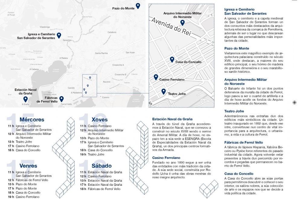 Horarios y lugares de ‘Ferrol Invisible’. Fuente: Web Patrimonio Invisible.