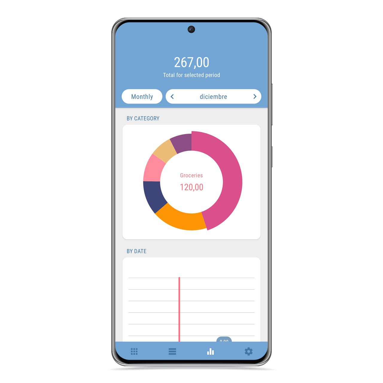 Just Expenses gasto mensual