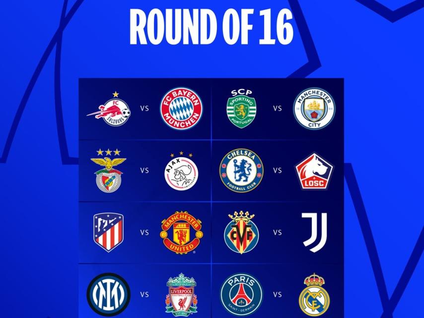 Emparejamientos de los octavos de final de la Champions League