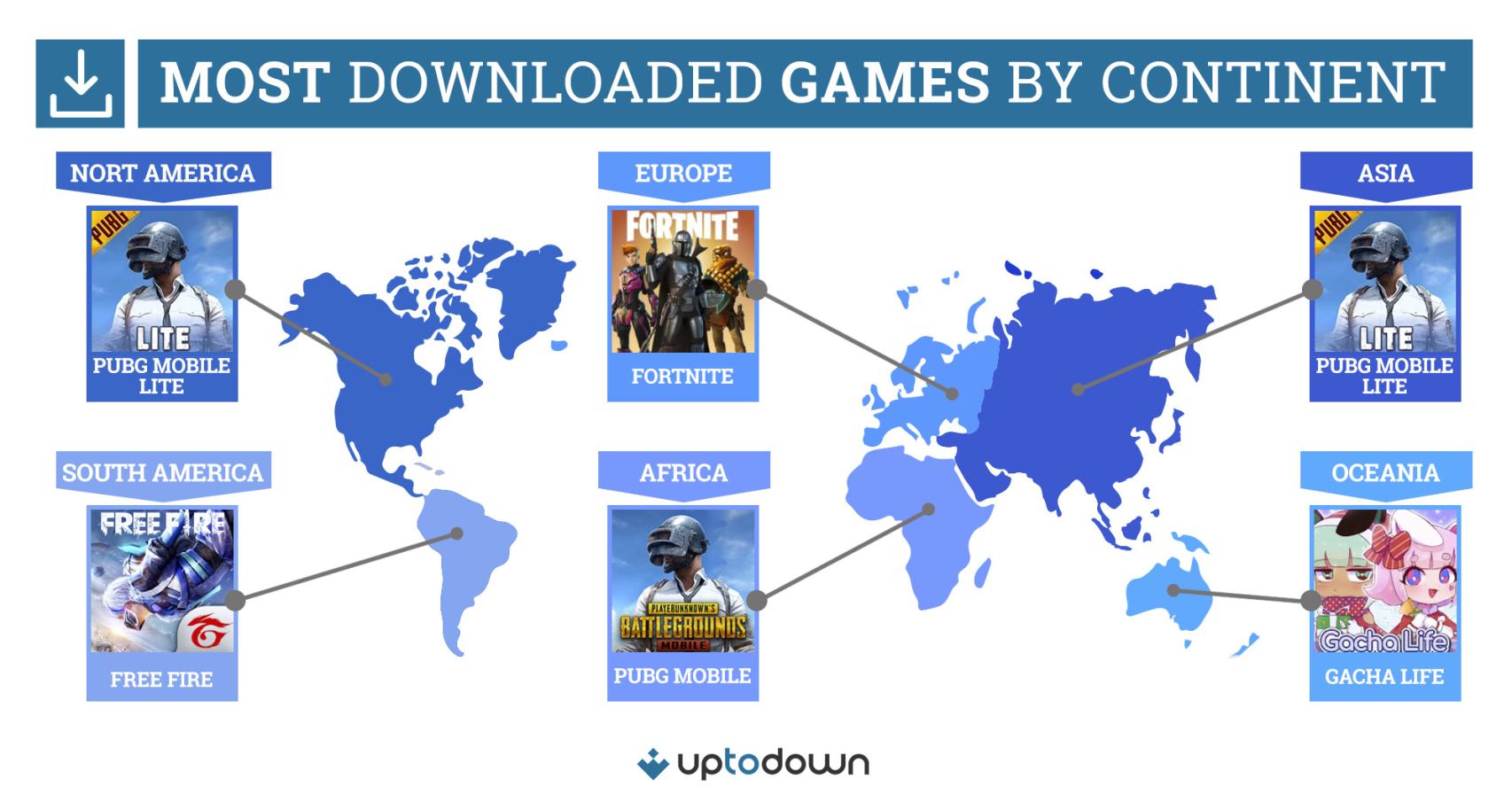 Juegos más descargados en Europa