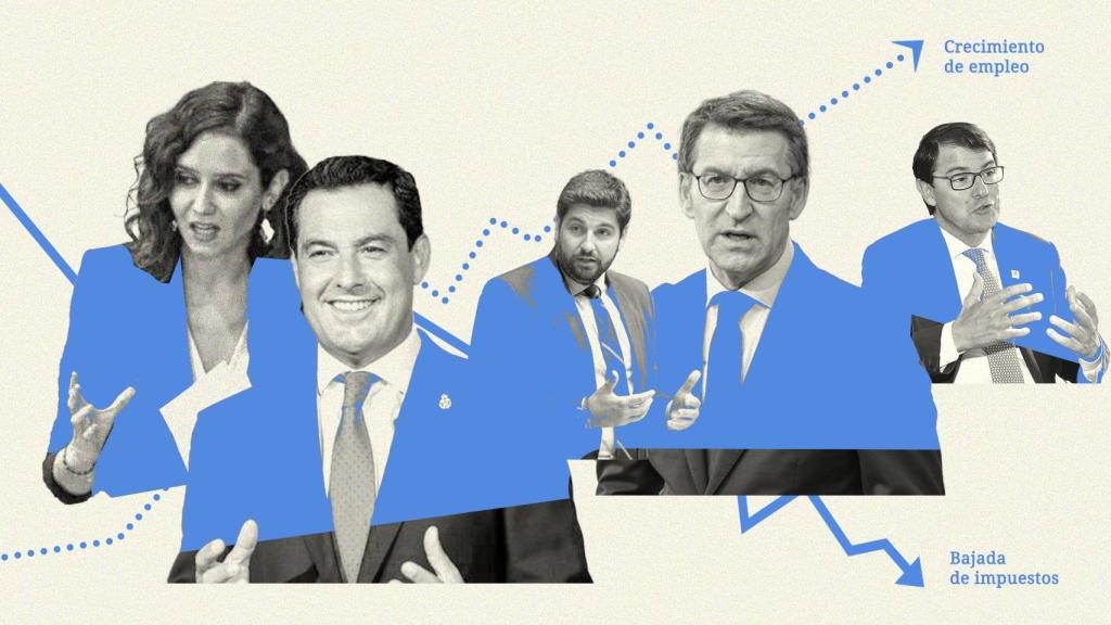 Isabel Díaz Ayuso (Madrid), Juanma Moreno (Andalucía), Fernando López Miras (Murcia), Alberto Núñez Feijóo (Galicia) y  Alfonso Fernández Mañueco (Castilla y León).