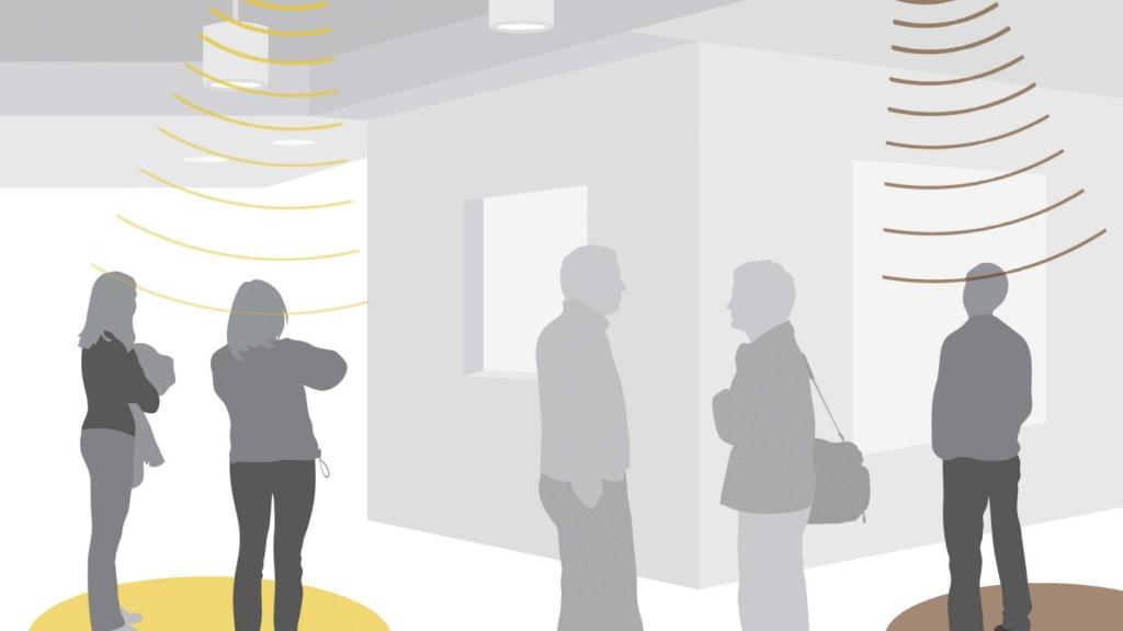 Zonas de sonido personales