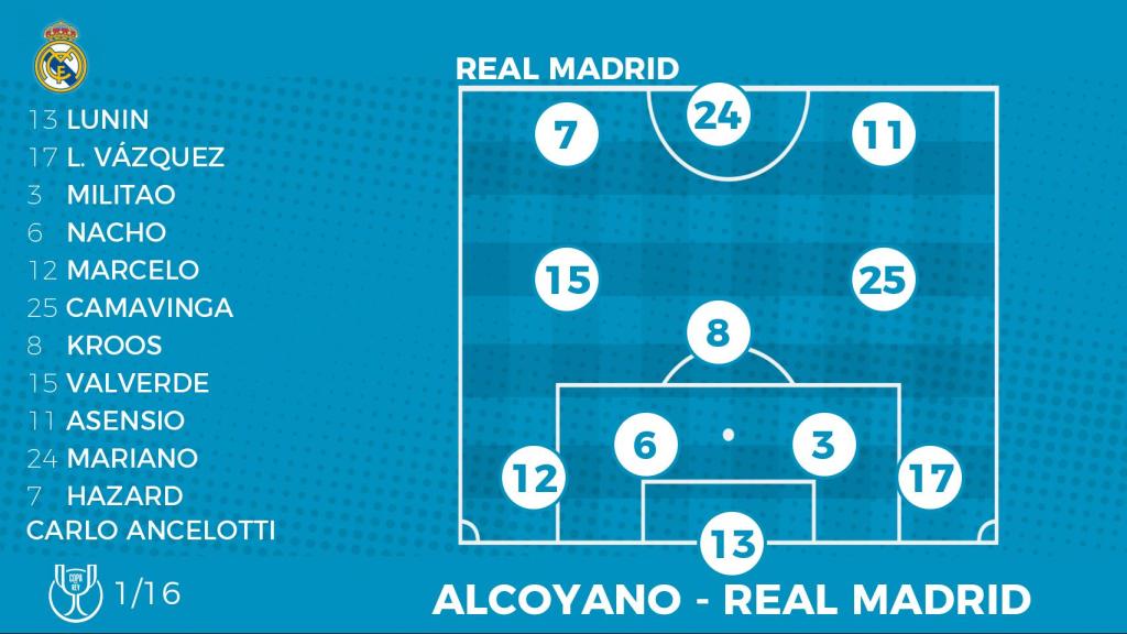 Once del Real Madrid ante el Alcoyano