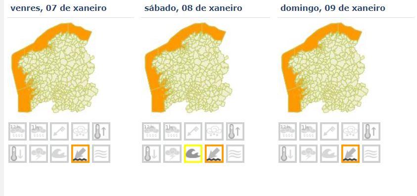 Fuente: Meteogalicia