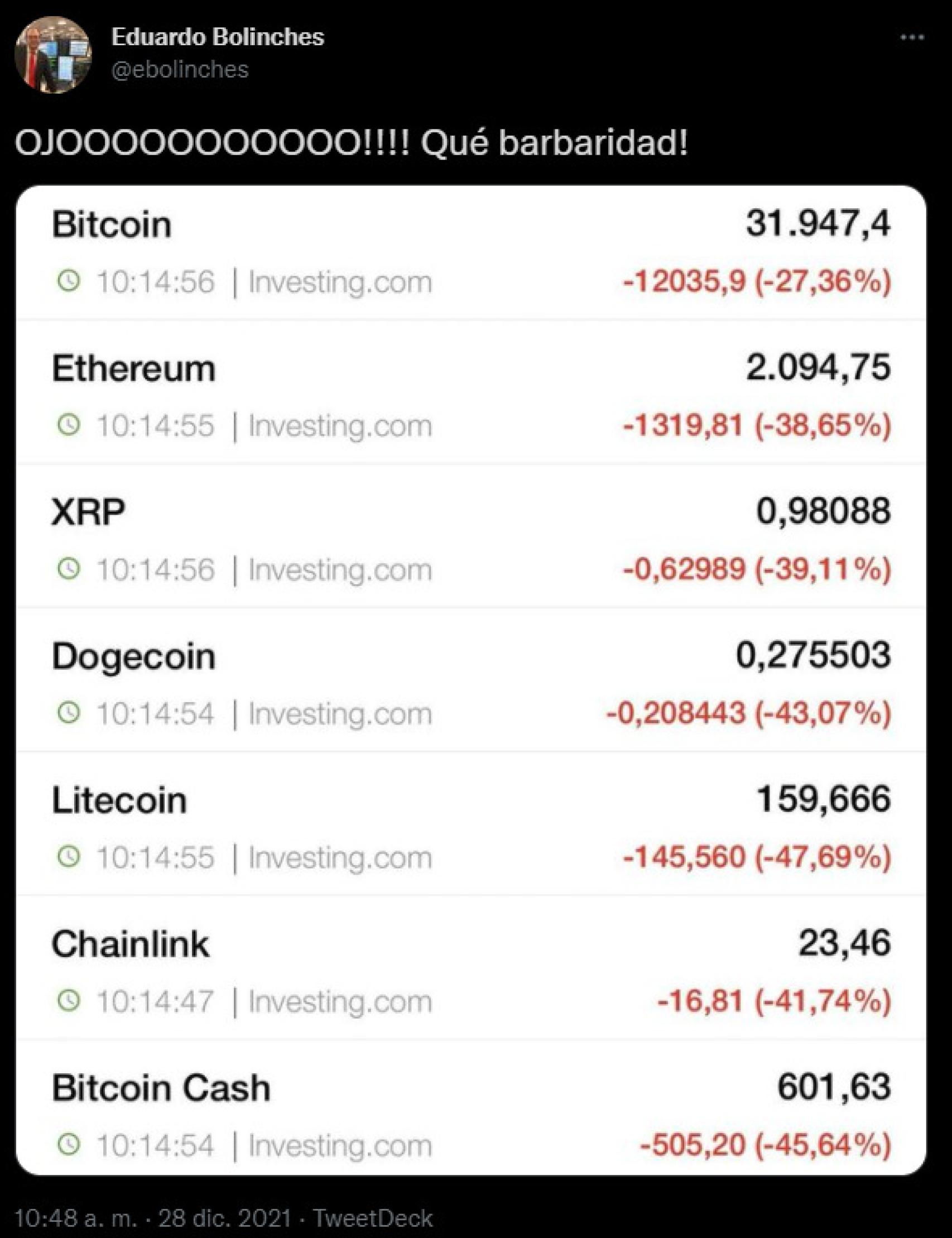 Tweet del día de los inocentes