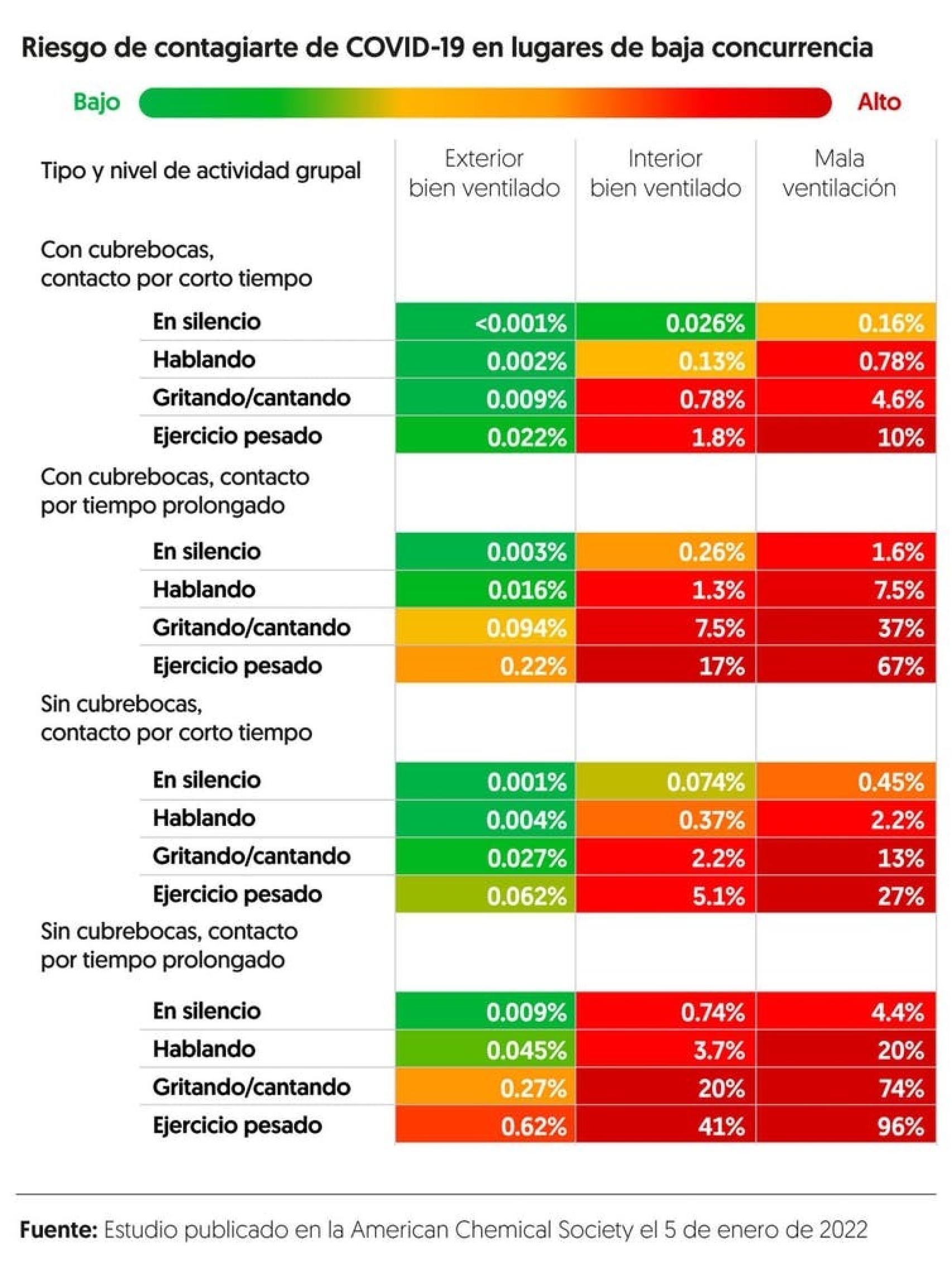 Traducción El Financiero.