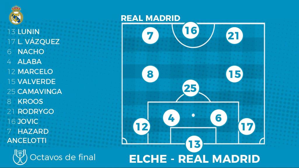 Once del Real Madrid ante el Elche