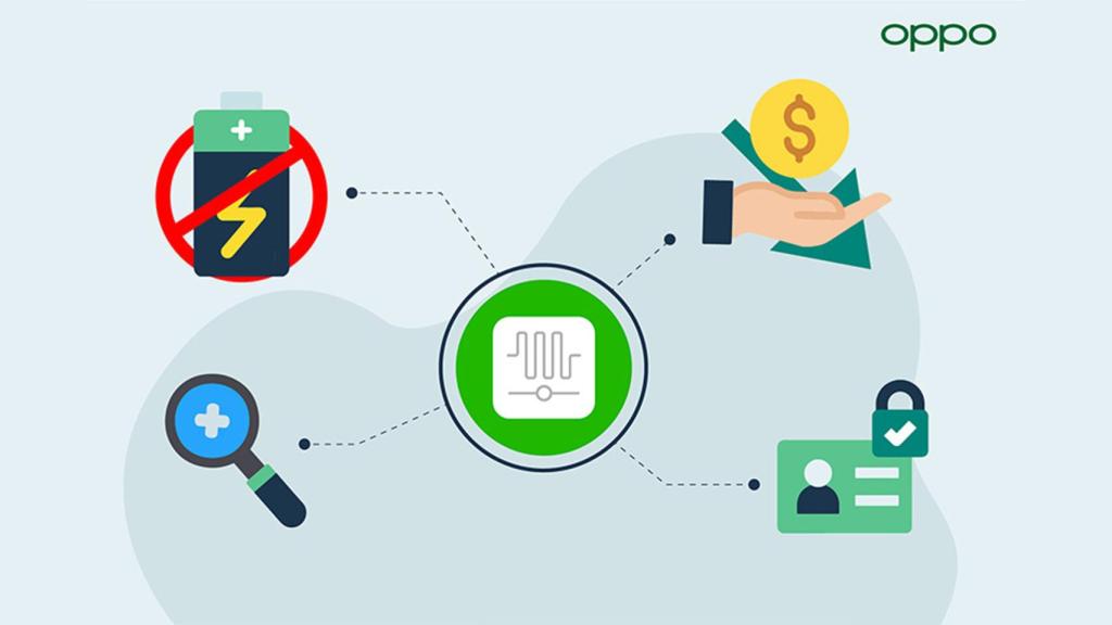 Ilustración de Oppo.