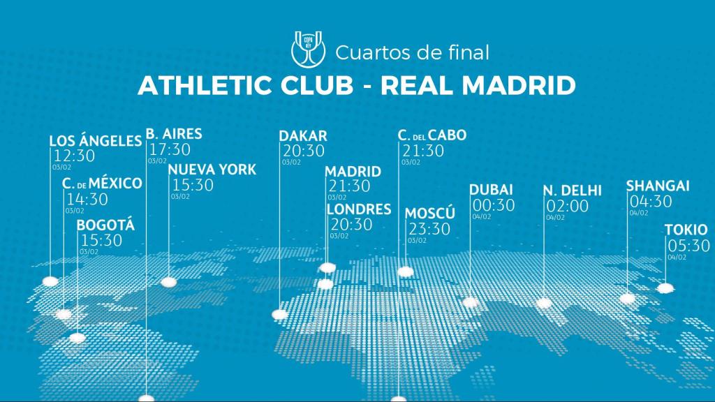 Horario Athletic Club - Real Madrid de la Copa del Rey